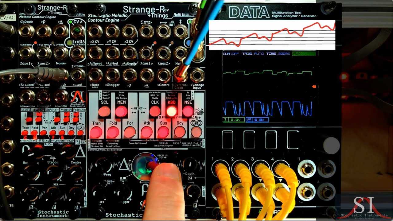 strange r contour