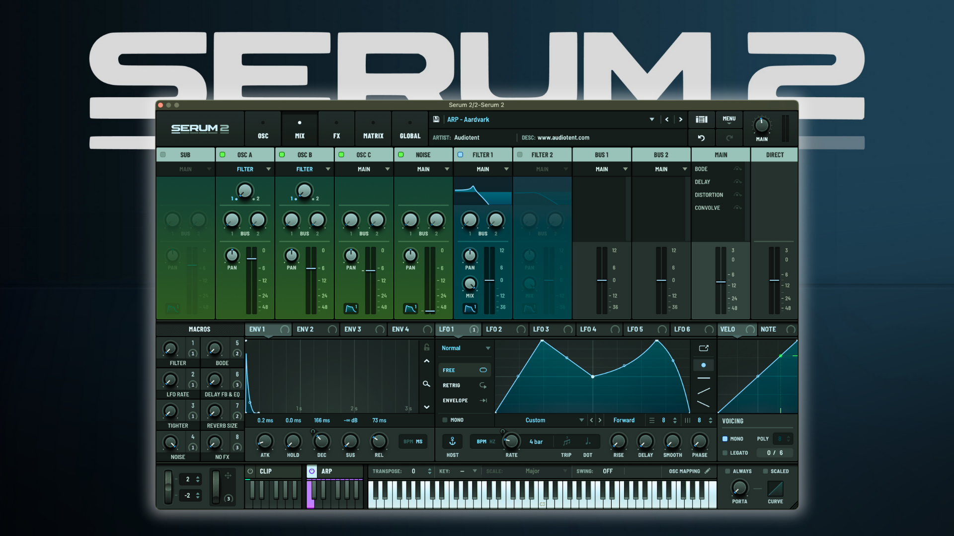 Serum 2 featured image